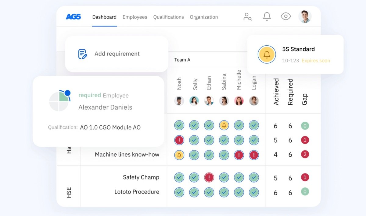 AG5 throws a lifeline to a manufacturing industry drowning in spreadsheets