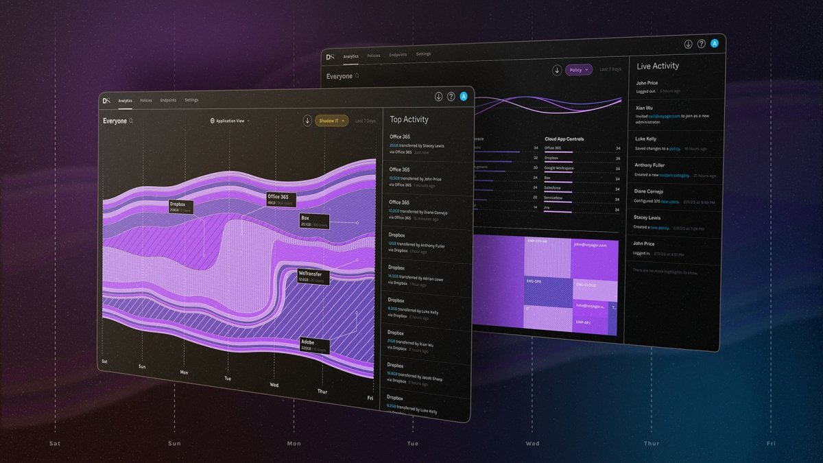 Dope Security nabs $16M led by GV to build out secure web gateways designed to work on endpoints, not in the cloud